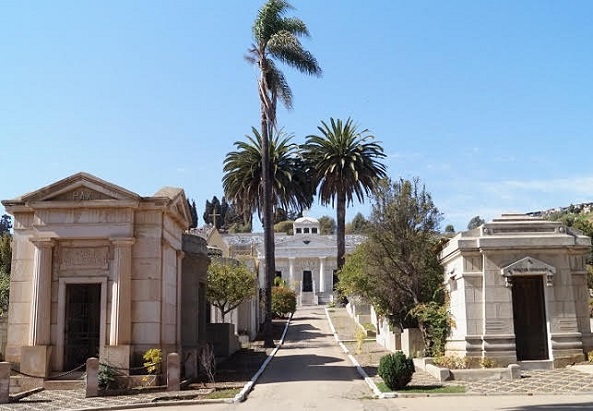 imagen Ruta Cementerio Santa Ines